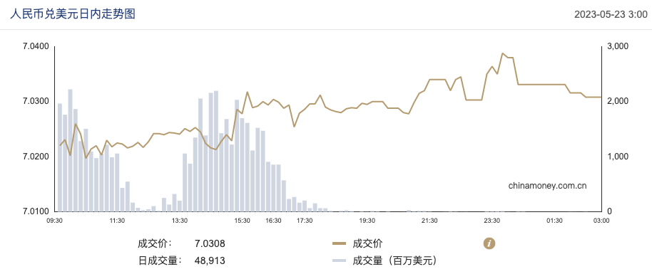 满洲里最新出兑消息(满洲里最新兑付资讯)