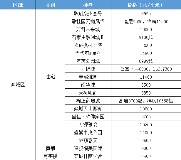 平顶山市初中最新排名-平顶山初中最新排行榜揭晓