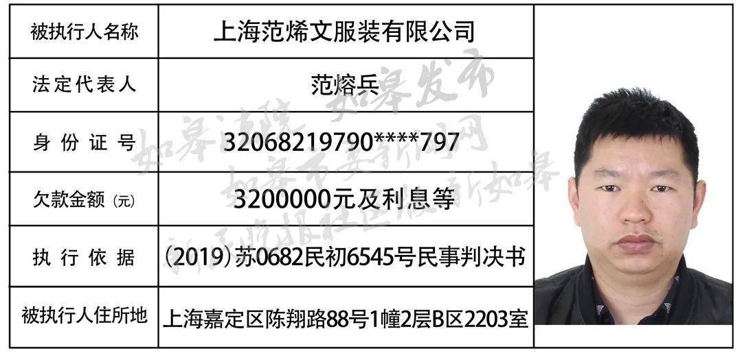 邵东最新失信名单｜完全失信者曝光：邵东最新失信名单