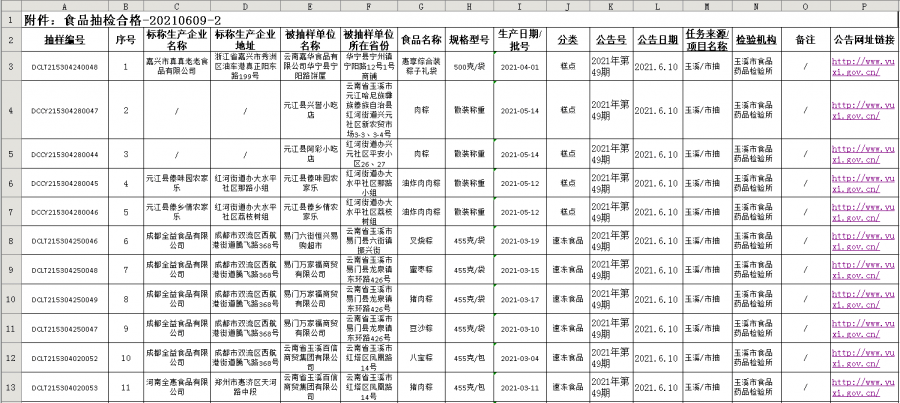 平顶山市新城区最新招聘信息,平顶山新城区招聘资讯速递