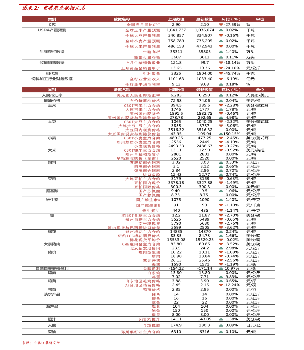 600005最新价格-600005实时行情揭晓