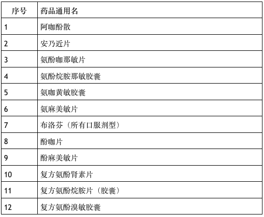 好当家最新价格-好当家股价速览