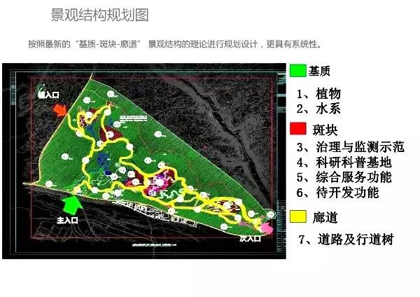 2017大柳塔最新规划，2017大柳塔全新规划解读