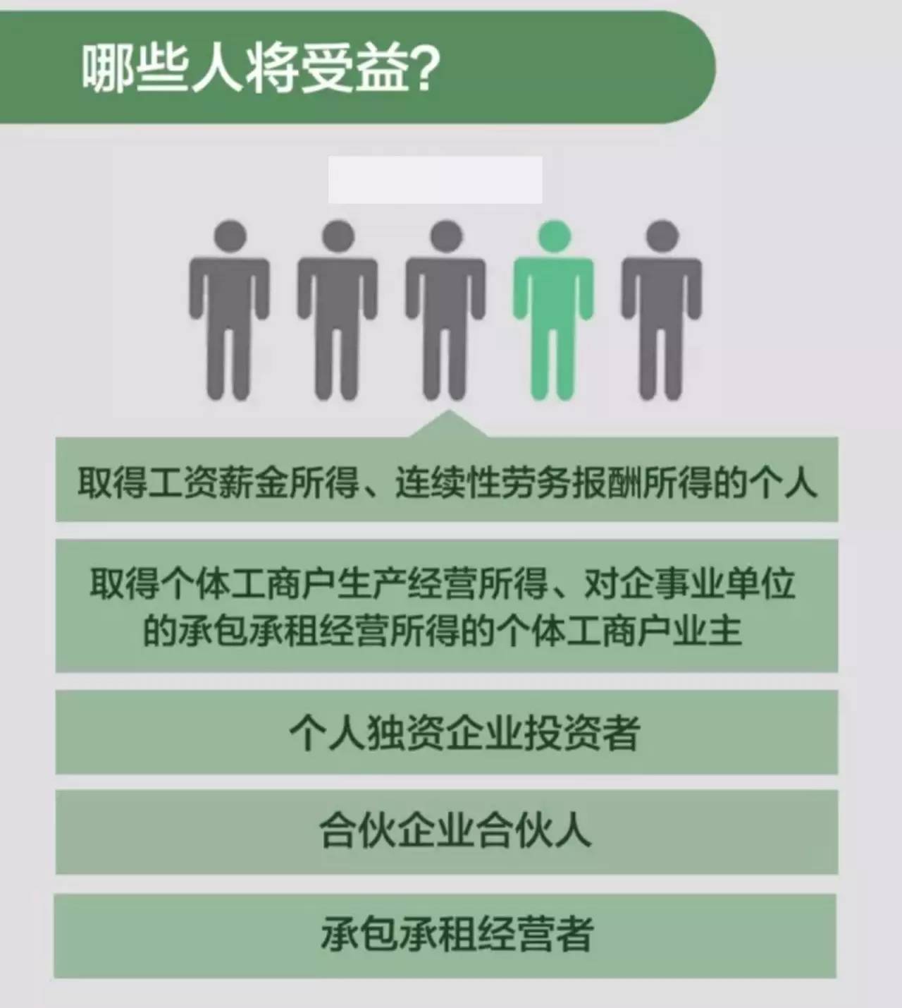 纳税评估管理办法最新，纳税评估新规速览