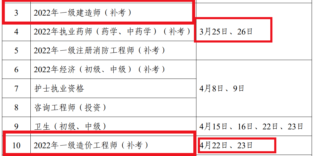 2023一建补考资讯速递