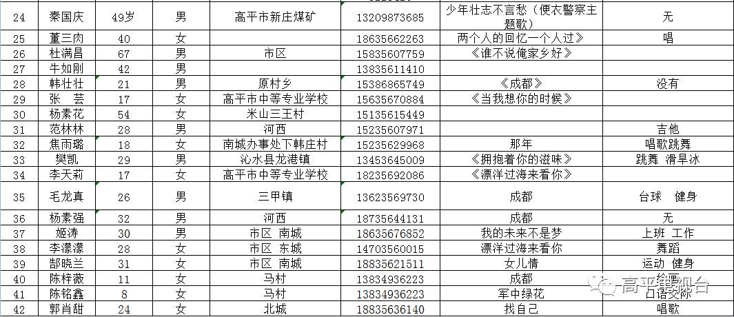 专题快报 第93页