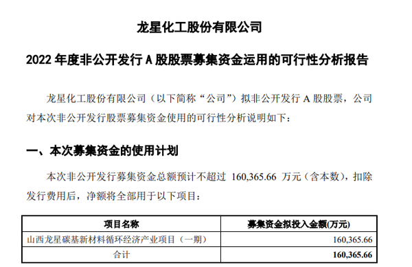 龙星化工最新重组预测分析