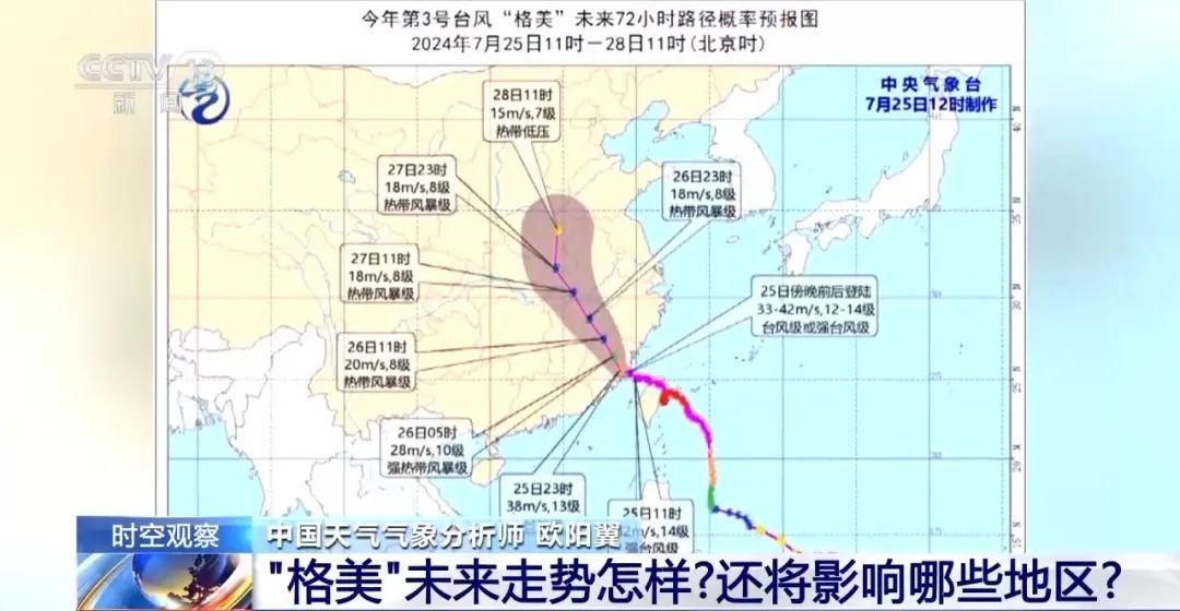 直击简析 第59页