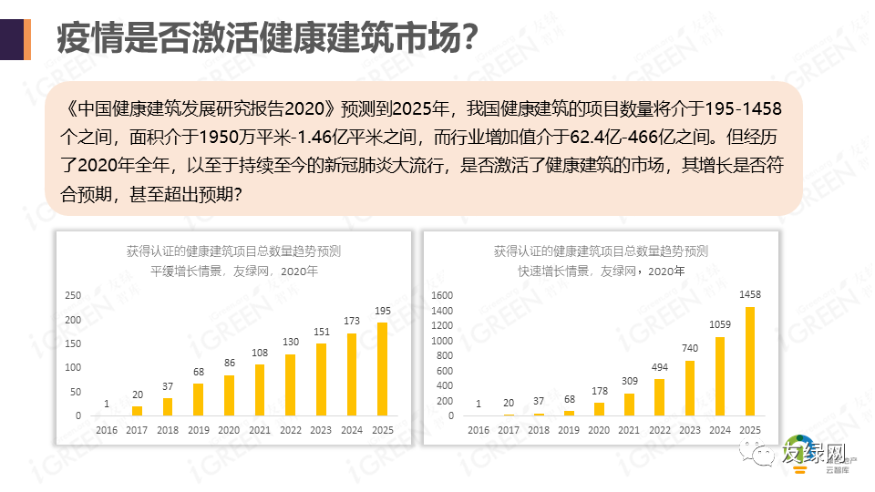 荷兰新冠防疫新进展，健康防线持续巩固