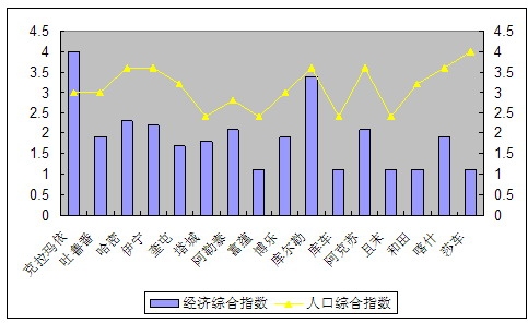 对黛青山