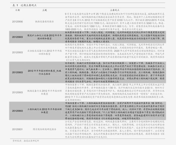 墨舞青云绘长空