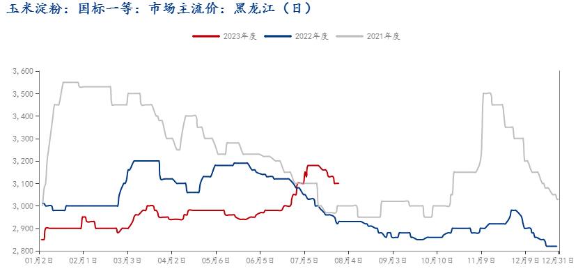 不见不念_3