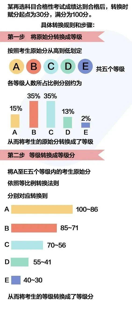 解码西班牙最新留学政策：全面解读与深度剖析