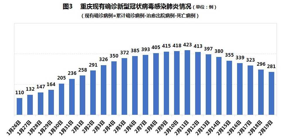 重庆地区最新猪瘟疫情动态报道