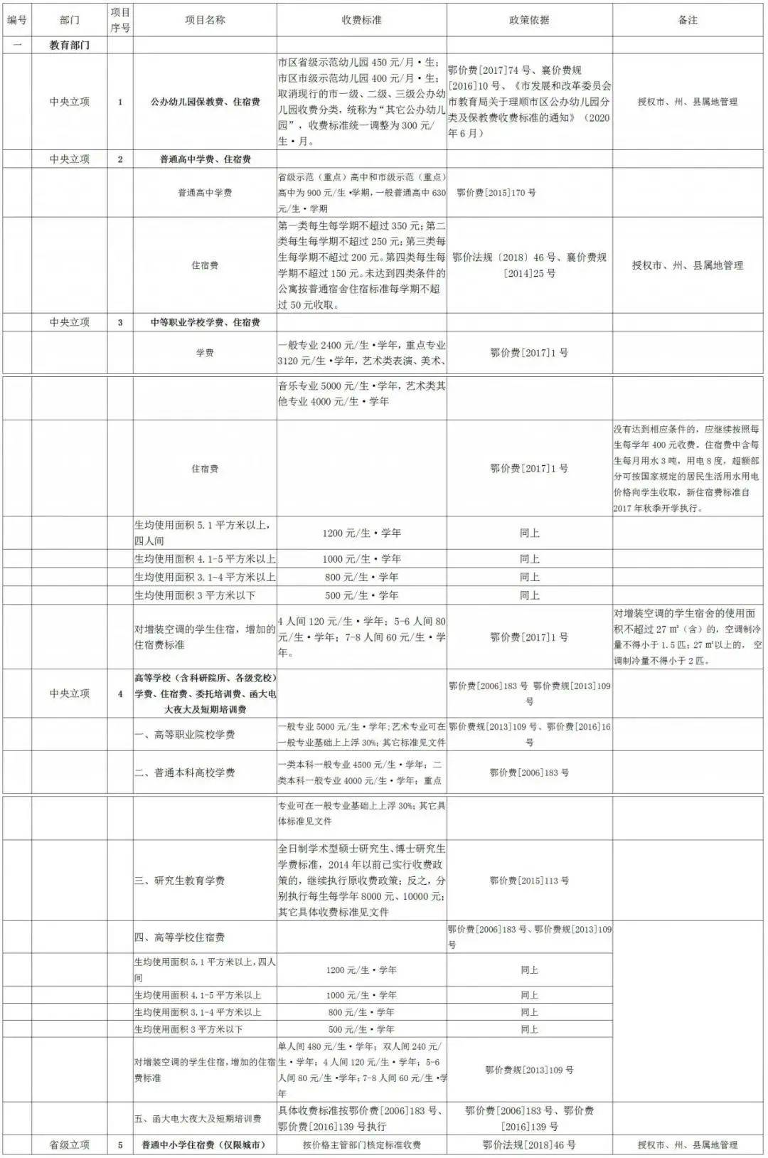 2025年度全新发布：二类疫苗收费标准大盘点