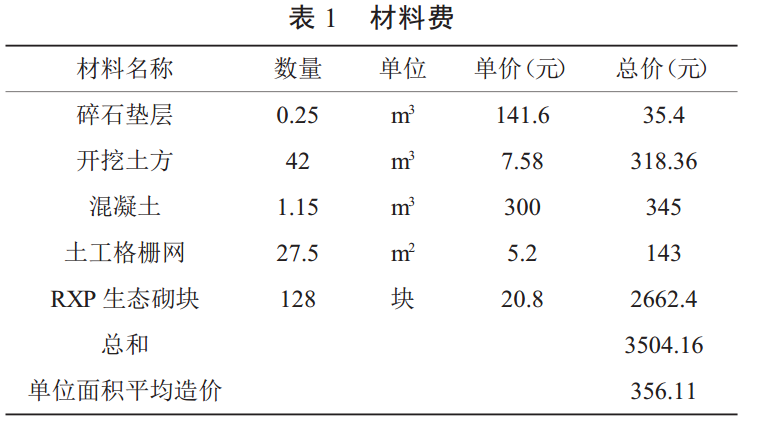 风软一江水_2