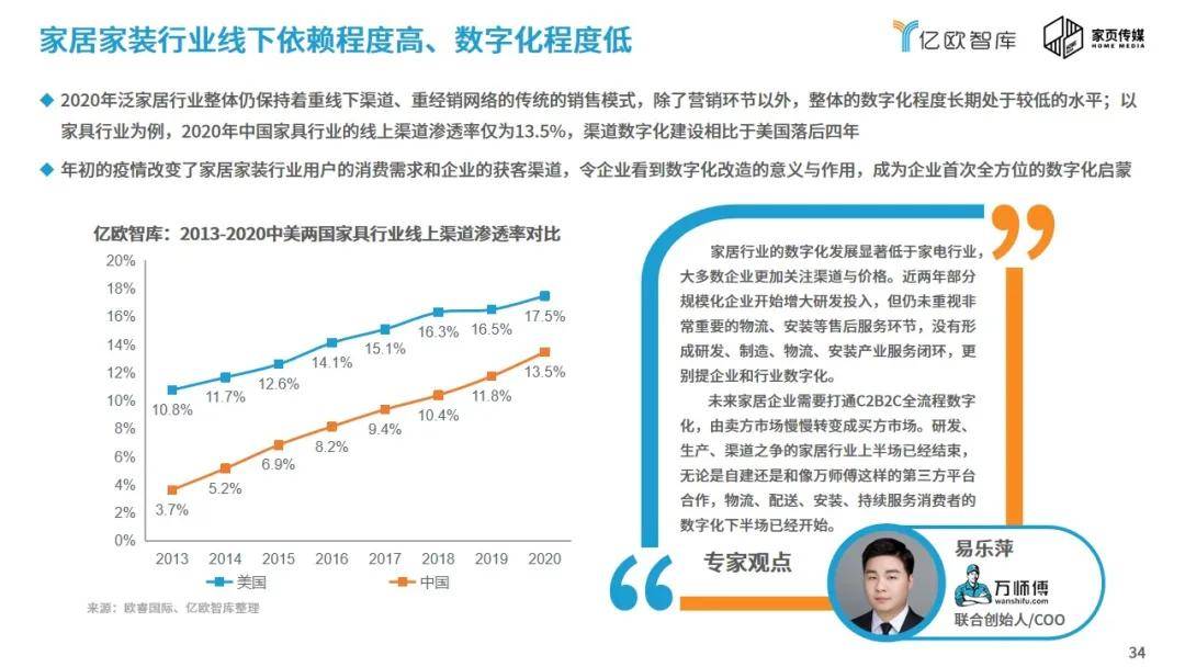 【最新发布】详尽日志盘点：全面解析行业动态与趋势洞察