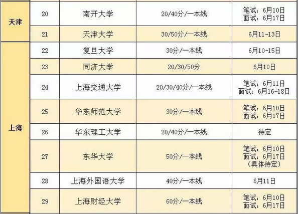 黄岛区最新职位汇总，一站式招聘信息平台大揭秘