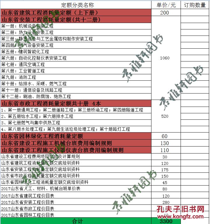 山东省最新版13年定额标准全解析发布